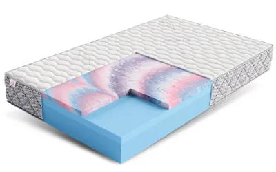 Zdjęcie produktu dla Materac piankowy NORDIC SILVERCARE 140 x 200 x 24 cm, Obraz wygenerowany przez AI
