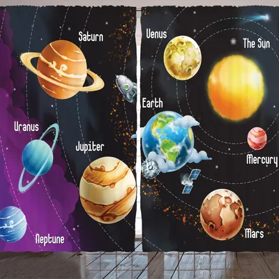 Immagine prodotto di ARANDE Tenda spaziale, sistema solare, illustrazione della Via Lattea, Nettuno, Venere, Mercurio, 280 x 175 cm, multicolore