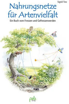 Obrázek produktu pro Nahrungsnetze für Artenvielfalt
