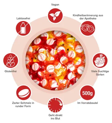 Produktbild von intact Traubenzucker Frucht-Mix 500g