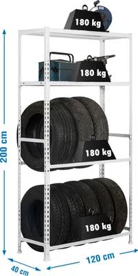Obrázok produktu pre SIMONGARAGE MEGAPLUS 4/400 Kovová polica BIELA