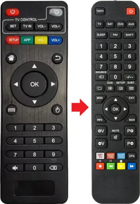Produktbild von Fernbedienung passend für PUERSIT X96Q