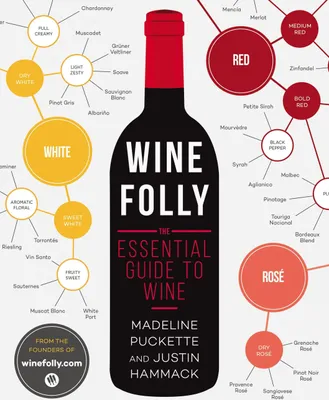 Produktbild von Wine Folly