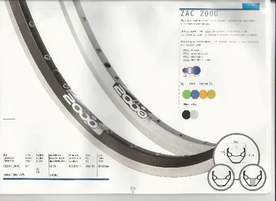 Obrázek produktu pro Ryde rim 28 ZAC2000 36G 14