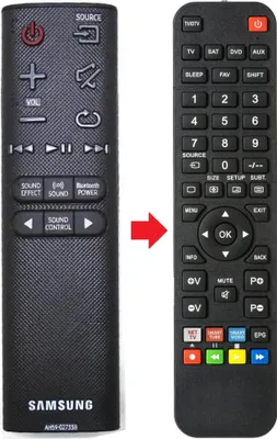 Produktbild von Fernbedienung geeignet für SAMSUNG HW-K360 | HW-K360-ZF | HW-K430/ZF