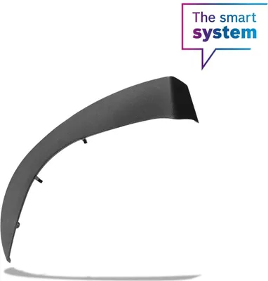 Produktbild von Bosch Designdeckel Performance Line, rechts, oben - sauberer Abschluss und Sc...