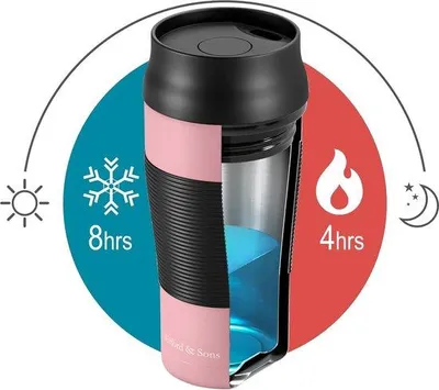 Obrázek produktu pro Famanu, termohrnek s dvojitou stěnou, objem 360 ml, nerezová ocel