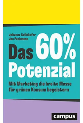 Image de Das 60%-Potenzial