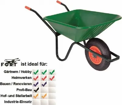 Produktbild von Altrad-fort FO05111 515/90 Gartenkarre 90L grü. PP-Mulde, gelbes Rad (05111PPGELGRÜN)