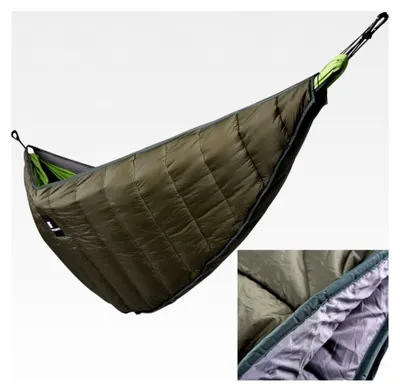 Produktbild von Wärmeunterlage für Hängematten, leichte und packbare Decke für Camping