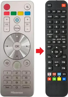 Produktbild von Fernbedienung geeignet für HISENSE LTDN55K390T2