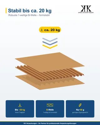 Produktbild von KK Verpackungen 300 Stück Versandkartons 211 x 166 x 98 mm Kartons 1-wellig, Faltkartons