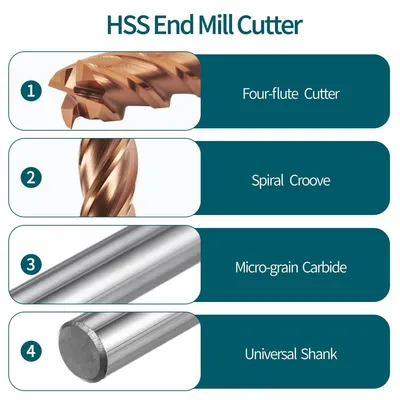 Produktbild von Solidchoice – Hartmetall-Fräser für die Metallbearbeitung (8 x 60 mm, 4 Schneidkanten)