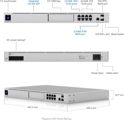 Produktbild von Gateway Ubiquiti Dream Machine Special Edition UDM-SE PoE