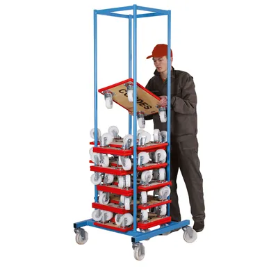 Produktbild von VARIOfit Möbelhundsammler aus Stahl 250kg Tragkraft
