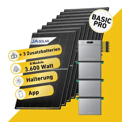 Produktbild von Balkonstrom Balkonkraftwerk 3600W Solaranlage mit Speicher | 3xZusatzspeicher | 2xSolarmodul Bifazial | Zendure SolarFlow 2400 Pro