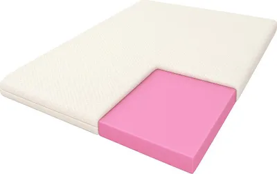 Obrázok produktu pre Vrchný matrac Argon Basic 180x200 Vrchný matrac Hard T30