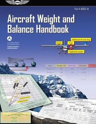 Obrázok produktu pre Aircraft Weight and Balance Handbook (2026)
