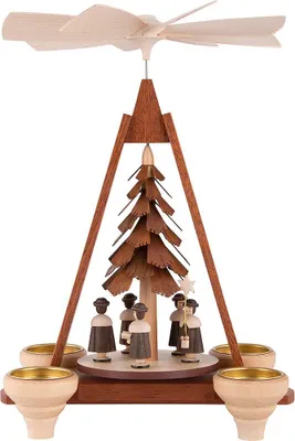 Zdjęcie produktu dla Müller-Kleinkunst z Erzgebirge® od 1899 roku Pyramid Kurrende, 5 figurek
