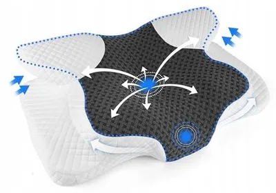Zdjęcie produktu dla Poduszka ortopedyczna pod kark pianka memory ergonomiczna 9 12 cm