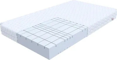 Zdjęcie produktu dla Materac piankowy GOYA JERSEY, 100x200 cm, wysokość 17 cm