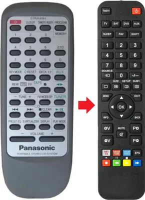 Produktbild von Fernbedienung passend für PANASONIC EUR644864 | RX-ED707 | RXED50