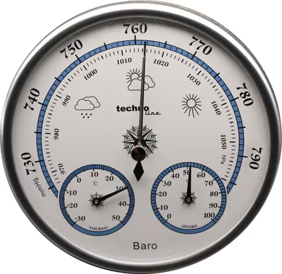Produktbild von Technoline WA 3090, 128 mm, 42 mm, 128 mm