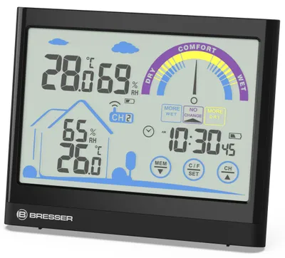 Produktbild von BRESSER VentAir Thermo-/ Hygrometer mit Touchscreenfunktion und Lüftungsempfehlung ()