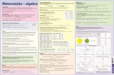 Obrázek produktu pro Matematické vzorce. Algebra. Podložka na psací stůl