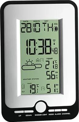 Produktbild von TFA 35.1134.10 MULTY Funk-Wetterstation