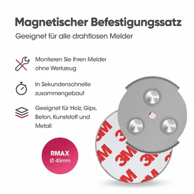 A marketing image showing a magnetic mounting kit for wireless detectors, with features listed and a product illustration.