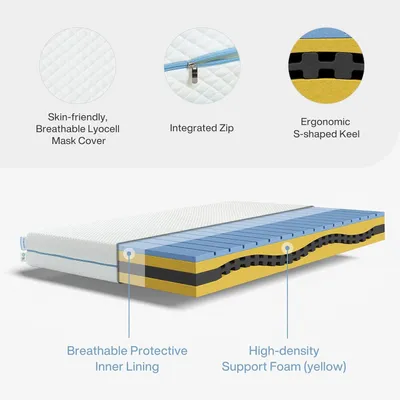 Image de Matelas - Matelas 7 zones, fermeté H3, en mousse à mémoire de forme, avec housse respirante et amovible
