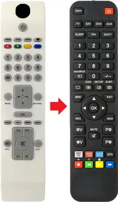 Produktbild von Fernbedienung passend für ORION TV19LBV100 | TV32LDV100