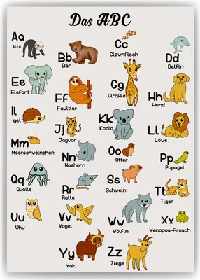 Produktbild von Kinderposter Tiere ABC Lernposter Kinderzimmer Wandbild Kindergarten Grundschule Alphabet Buchstaben Lernhilfe für Kinder – DIN A3 (29.7x42cm)