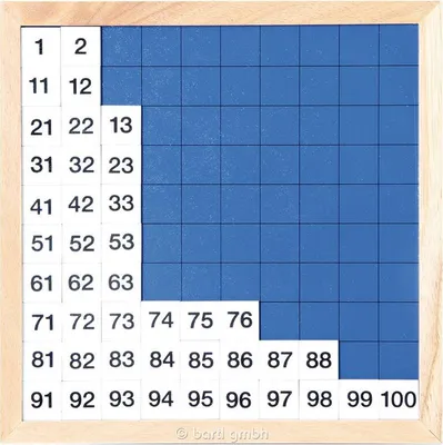Produktbild von Hundertertafel