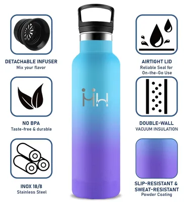 Produktbild von Edelstahl Trinkflasche 1l mit Strohhalm, BPA-frei, auslaufsicher, isoliert