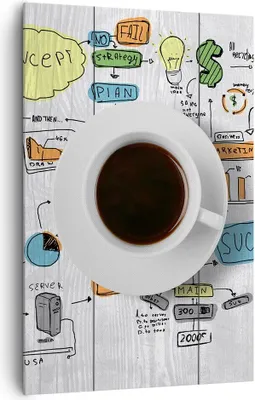 Produktbild von Bild auf Leinwand - Leinwandbild - Einteilig - Kaffee Morgen Tasse Frühstück - 80x120cm - Wand Bild - Wandbilder - Leinwanddruck - Wanddekoration - Leinwand bilder - Wandbild - PA80x120-2481