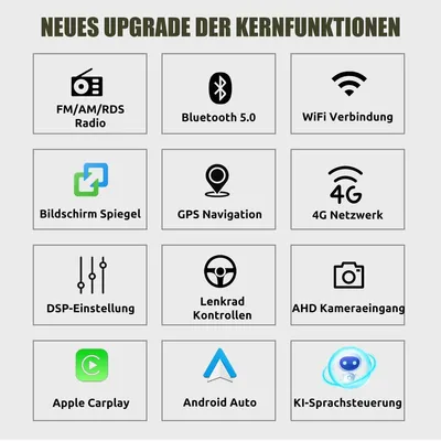 Obrázok produktu pre Autorádio s Androidom 14, 9 palcov, pre modely VW Golf 5, 6, Touran, Tiguan, Polo, EOS, s funkciami Carplay, Android Auto, DAB, Bluetooth, GPS a handsfree, s 6 GB RAM a 128 GB úložiska