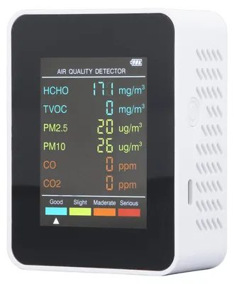 Luftqualitätsmonitor mit LCD, CO2, TVOC, HCHO, PM2.5, PM10, Alarm (Weiß)