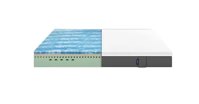 Produktbild von Emma Original Matratze 80x200 cm, 25 cm Hoch, H2/H3 - 5-Zonen-Komfort, Memory- & Kaltschaummatratze, Druckentlastend, Atmungsaktiv