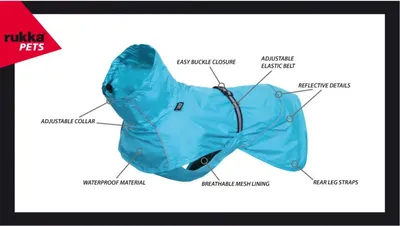 Produktbild von RukkaPets Hase Raincoat - Farbe: Turquoise, Größe: Größe 35