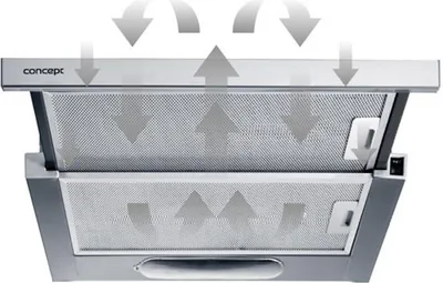 Immagine prodotto di Cappa estraibile Concept OPV3260