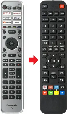 Produktbild von Fernbedienung geeignet für PANASONIC TX-55MZX1509