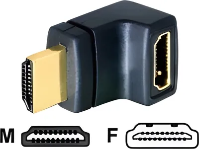 Immagine prodotto di DELOCK HDMI Adapter A -> A Bu/St 90° oben