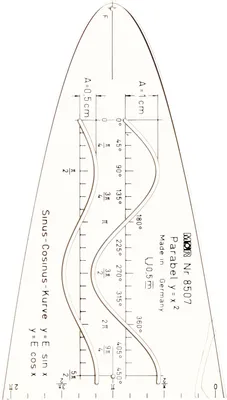 Produktbild von Faber-Castell 172182, Transparent, Kunststoff, 1,5 mm, 70 mm, 124 mm