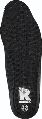 Immagine prodotto di Soletta RUNNEX nero-38