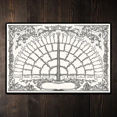 Produktbild von 5. Generation, Stammbaum, Fächerdiagramm, Diagramm, Vintage-Wandkunst, Leinwand-Poster, Abstammung, Genealogie, Bild, Heimdekoration