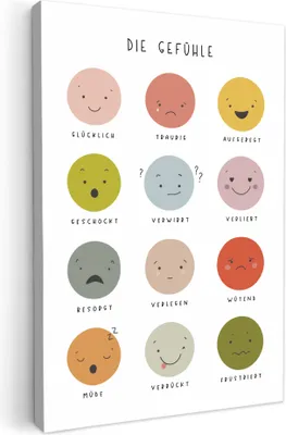 Produktbild von MuchoWow® - Leinwandbilder - Pädagogisch - Gefühle lernen - Weiß - Emotionen, Wandbild, Wanddeko Bilder Wohnzimmer, 40x60 cm