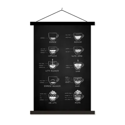 Produktbild von MuchoWow® Textilposter Kaffee - Küche - Milch 40x60 cm mit schwarzem Rahmen - Wanddekorationen