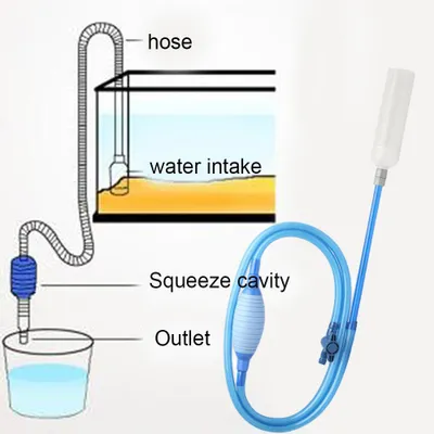 Produktbild von Aquarium-Siphon, Wasserwechsler, Wasserpumpe, Siphon, Ablassglocke, Bodenreiniger für Aquarien